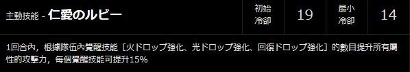 パズドラ 新キャラ宝石姫のシルク シーンの覚醒エンハンス倍率が判明 引くべき 評価まとめ カーニバル限定 パズドラ パズるドラ攻略まとめ Withアナムネシス Soa