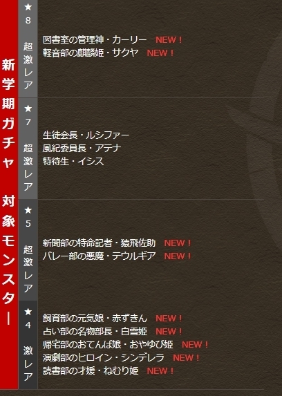 パズドラ 学園 新学期 ガチャは引くべき 使い道や評価まとめ パズドラ パズるドラ攻略まとめ Withアナムネシス Soa