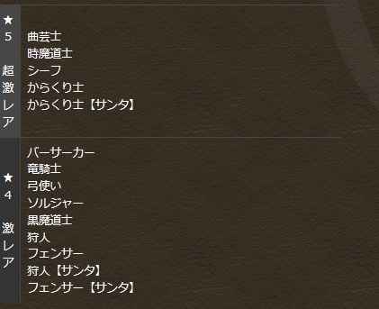 パズドラ Cdコラボガチャは引くべき 使い道や評価 パズドラ パズるドラ攻略まとめ Withアナムネシス Soa