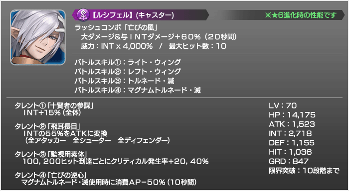 Soa攻略 ルシフェルが実装 評価 性能解説まとめ アナムネシス パズドラ パズるドラ攻略まとめ Withアナムネシス Soa